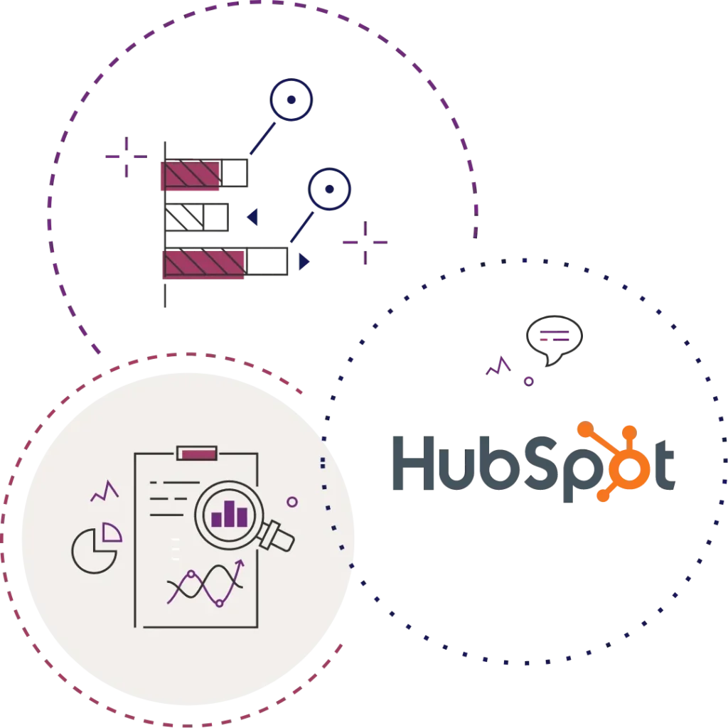 B2B Integrated marketing technology and CRM integration