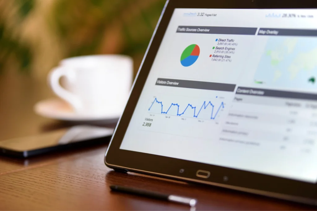 Analytics dashboard displaying performance metrics for b2b sales and marketing.